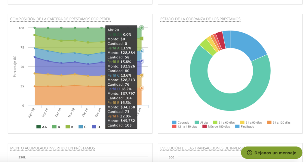 afluenta es seguro mexico