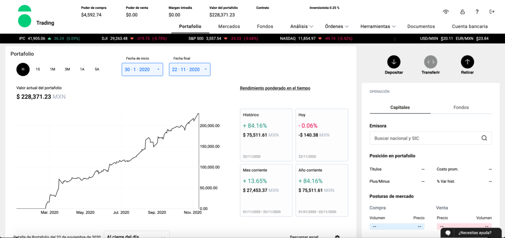 Invertir en bolsa en México